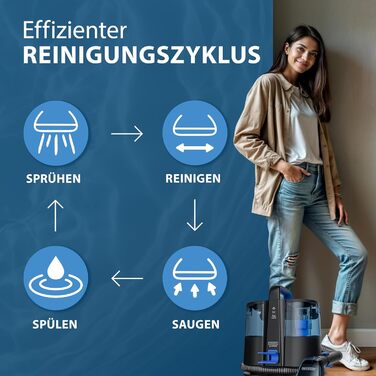 MONZANA® Апарат для чищення м'яких меблів та килимів - пилосос для миття з насадкою 2-в-1, шланг 1,2 м, радіус дії 5,5 м. Для дому