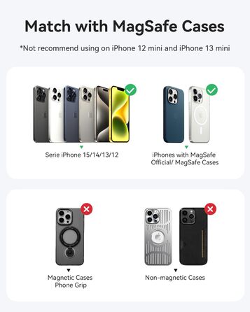 Power Bank Kuulaa Ultra Slim Magsafe, 5000mAh, бездротова зарядка, Type-C, 20W, чорний