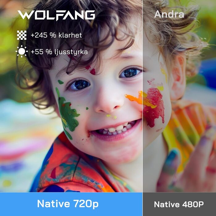 Міні-проектор WOLFANG з штативом, 1080P Full HD, портативний проектор для телефону, кінотеатр на відкритому повітрі, сумісний з HDMI, USB, смартфоном, планшетом, ПК, TV Stick, AV, Micro SD