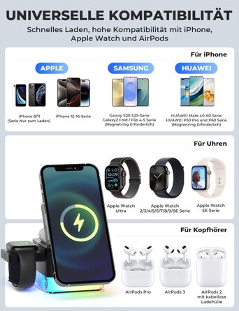 Зарядна станція 3-в-1 Apple Watch та iPhone, бездротовий зарядний пристрій для iPhone 16/15/14/13/12 Pro Max/Pro/Plus, Apple Watch, AirPods. З нічником сенсорним для спальні, вітальні, офісу 10.5*13.8*7.5см