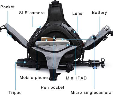 Сумка для камери CADeN: зручна через плече для Canon, Nikon, Sony DSLR/SLR (армійний зелений)