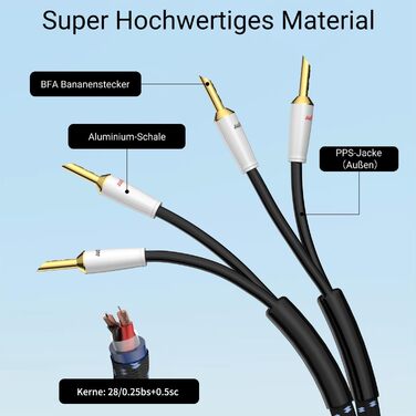 Акустичний кабель Tertullus Hi-Fi OFC попобіжний (посріблений) з банановими роз'ємами B-B, 2м, для домашнього кінотеатру та підсилювачів