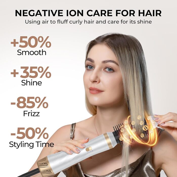 Набір для укладки волосся Souvik: щітка-фен, плойка, об'єм, сушка (білий)