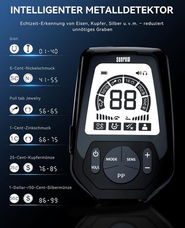 Металодетектор SUNPOW Pro Set для дорослих та дітей – професійний набір, висока точність, 4 режими пошуку, LCD-дисплей, повний комплект