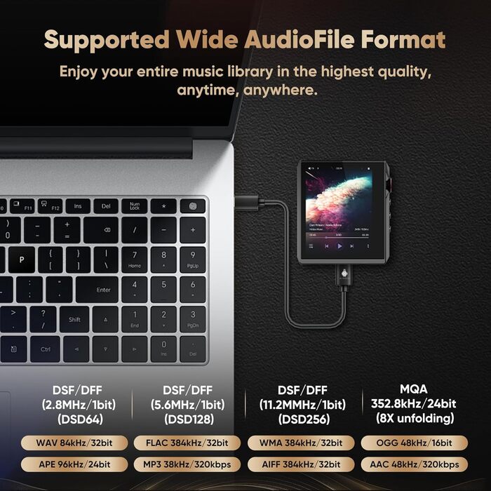 Hidizs AP80 PRO-X: Аудіоплеєр Hi-Res з підтримкою MQA, Bluetooth та двома DAC-чипами ESS9219C (білий)