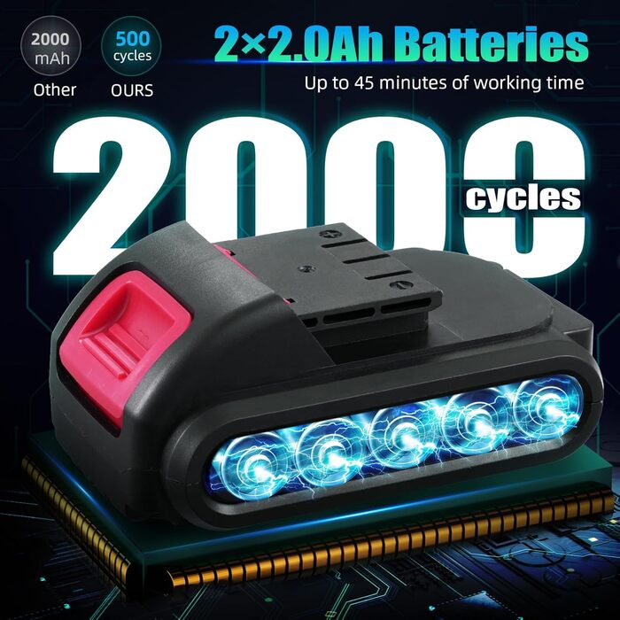 Акумуляторний шуруповерт 21V з акумулятором 2000mAh, 50Nm крутний момент, 25+3 ступені крутного моменту, 2 акумулятори та швидка зарядка, для саду, дому, DIY проектів