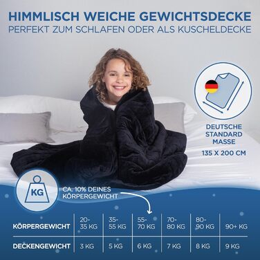 Ковдра з ефектом обіймів 135x200 см, 7 кг, Sherpa Fleece, сертифікат Oeko-Tex, терапевтична ковдра для розслаблення, покращує сон, вага 7 кг, чорна