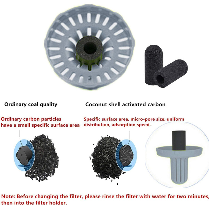 PETKIT Reiseflasche EVERSWEET Travel: пляшка для води для собак, 400 мл, зелена