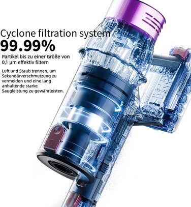 Bergexpertе Orizom: Бездротовий пилосос з автоматичним визначенням забруднення, 60 хв роботи, для килимів, твердих підлог та шерсті тварин, 550 Вт (фіолетовий)