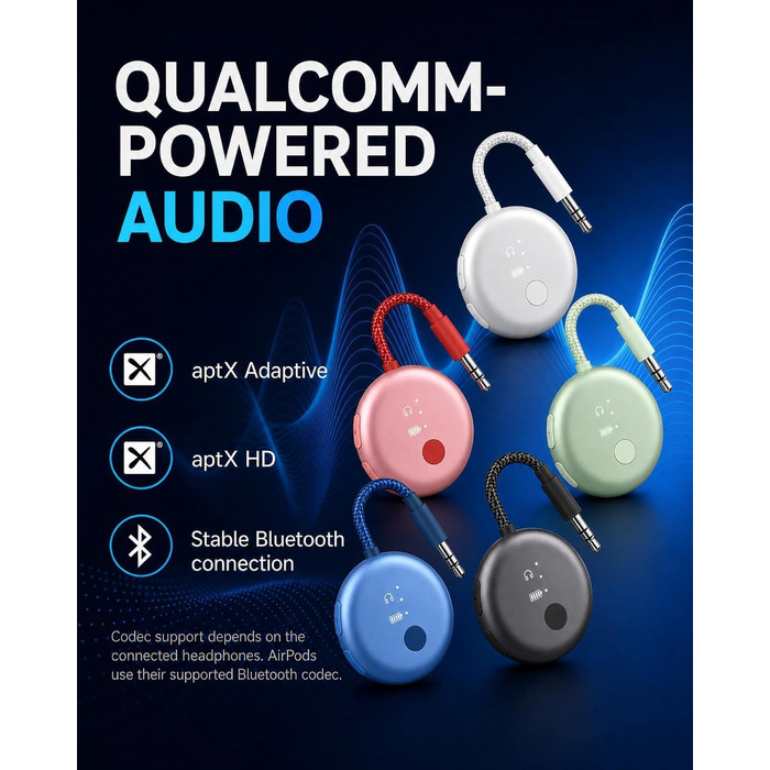 Bluetooth-адаптер для літака Avantree SoundJet R1 для AirPods та бездротових навушників, 25 годин роботи (набір з 7 шт, 5 кольорів)