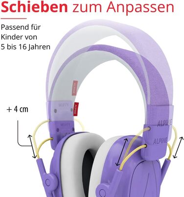 Дитячі навушники шумозахисту Alpine Muffy – комфортний захист вух для дітей до 16 років (фіолетовий)
