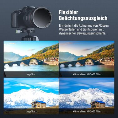 NEEWER 67mm змінний ND фільтр, ND2-400, 1-9 ступенів затемнення, з антибліковим покриттям, для об'єктивів камер