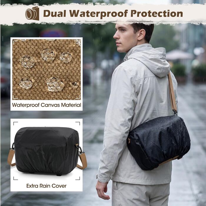 Сумка для фотоапарата RAINSMORE Vintage: Водонепроникний Canvas для DSLR та бездзеркальних камер (Хакі)