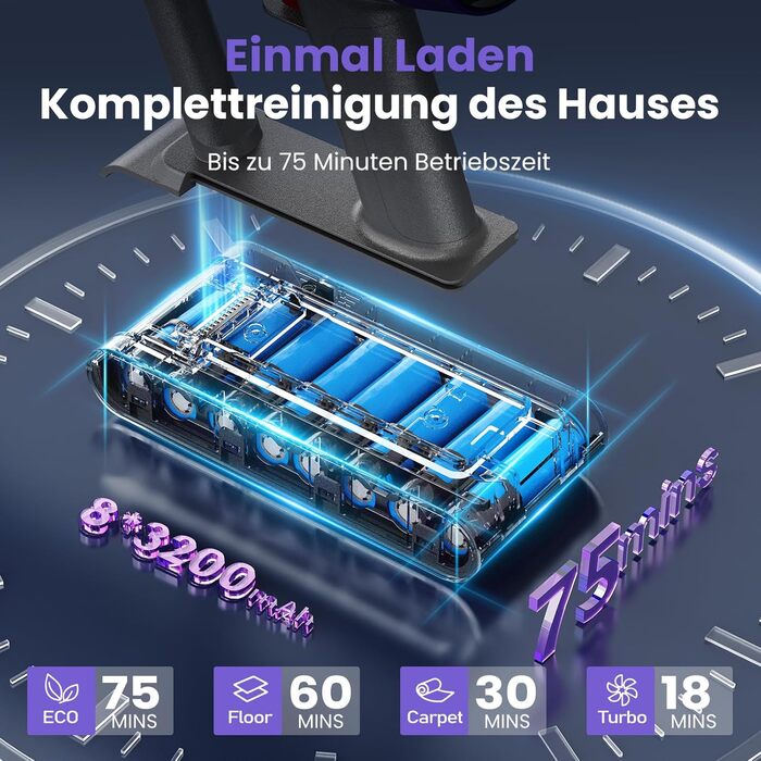 Бездротовий акумуляторний пилосос NOVAX T80 Flex: 600W, 58000Pa, 75 хвилин роботи, для килимів, твердих поверхонь та шерсті тварин, з міні-насадкою FurTornado™ та щіткою для видалення кліщів