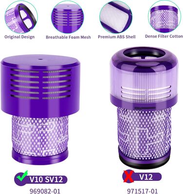 Фільтри для пилососа Dyson 3 шт. Заміна для V15, SV14, SV17, SV22 Detect Animal Absolute Extra Pro Torque Drive, #970013-02 (V10)