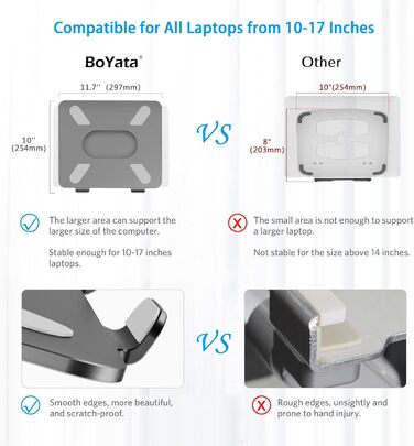 Adjustable Aluminum Laptop Stand - Ventilated Laptop Holder for 10-17 Inch Laptops - Compatible with MacBook, Dell, HP, Samsung, Acer