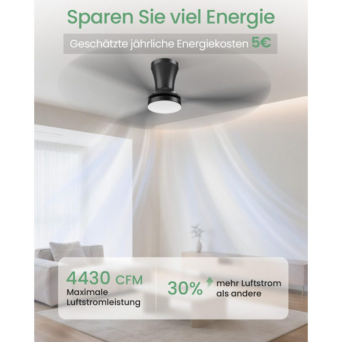 Стеляний вентилятор з підсвічуванням, тихий, 106 см. З пультом керування, 3 режими, регульоване LED-освітлення, 6 швидкостей для спальні/вітальні