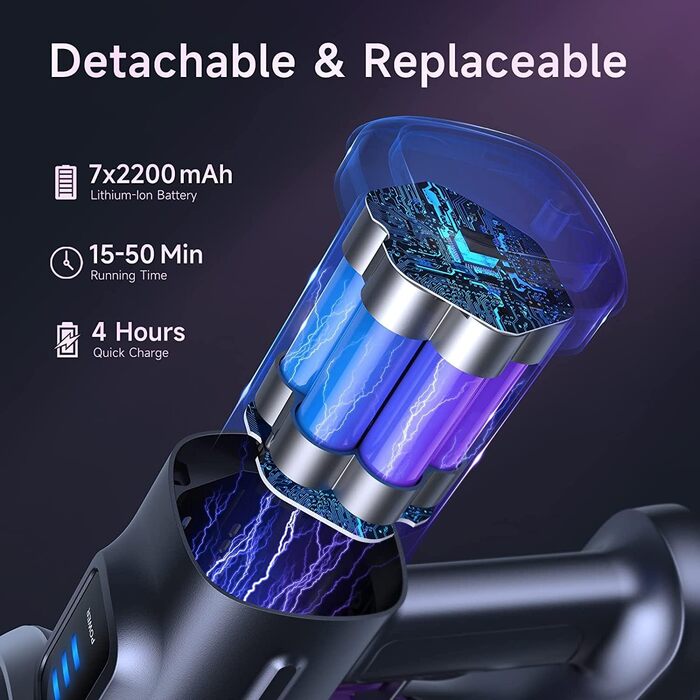Lubluelu 25000Pa Cordless Vacuum Cleaner | Strong Suction Power | 25.9V Cordless Vacuum Freestanding | 50Min Runtime | 120,000 RPM | Vacuum Cleaner for Pet Hair, Carpet & Hard Floors Violet