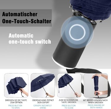 Зонт Herreicher туристичний автоматичний штормостійкий - легкий алюмінієвий каркас, компактний, складаний, двошаровий, тканина 210T, розмах 102 см, 10 спиць, для чоловіків/жінок/дітей/літніх людей (синій)