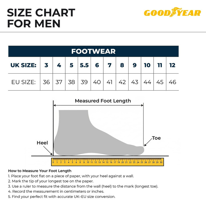 Чоловічі захисні робочі черевики Goodyear S1P SRA HRO, безметалеві, легкі та дихаючі, помаранчево-сині, розмір 44 EU
