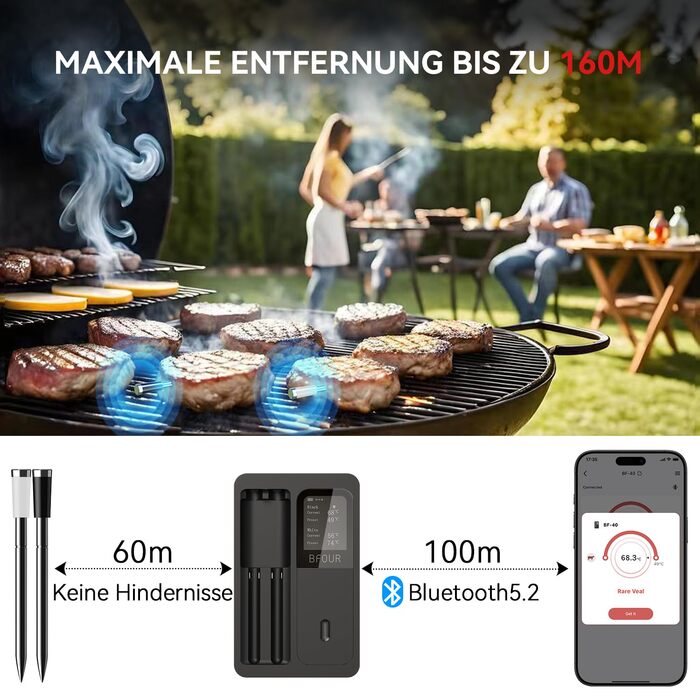 Бездротовий термометр для м'яса BFOUR з 2 зондами, Bluetooth, LCD-дисплей, керування через додаток, цифровий термометр для приготування на грилі, в духовці, диморі, BF-40 PRO чорний