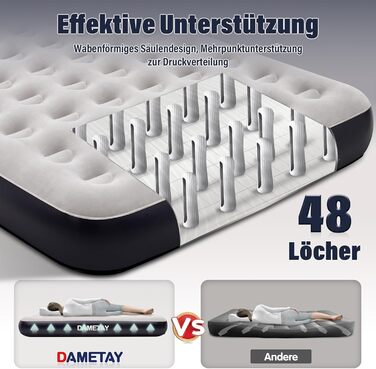 Надувне ліжко для двох осіб з автоматичним накачуванням, 198x152x25 см, Deep Blue