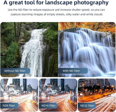 Набір фільтрів ND/CPL для DJI Osmo Action 4/5/3 Pro: ND8/ND16/ND32/CPL