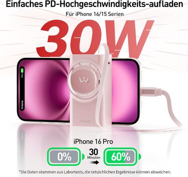 Power Bank iWALK 10000mAh з вбудованим кабелем USB-C 70см, 3 виходи, 30W PD, рожевий