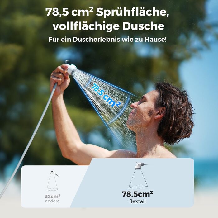 Портативна душ FLEXTAILGEAR Tiny Shower для кемпінгу та подорожей: 2.2м шланг, USB-C зарядка, 2 режими економії води