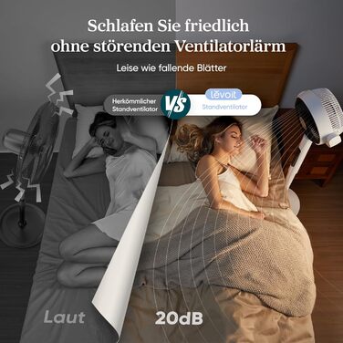 Вентилятор Levoit 20dB з керуванням через додаток та Alexa, DC мотор, 30 м, 4 режими, 12 швидкостей, таймер 12 годин (білий, 110 см)