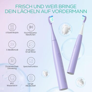 Електрична звукова зубна щітка Ultraschall ET110 (ліловий) - 41000VPM, 70 днів роботи, 6 насадок, таймер, IPX7