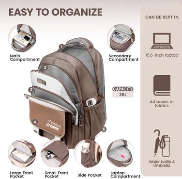 Шкільний рюкзак-роликовий для дівчаток-підлітків, 36L, зелений (коричневий)