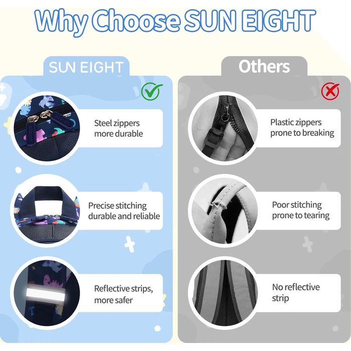 Дитячий рюкзак SUN EIGHT для хлопчиків та дівчаток: легкий, для школи, садка, подорожей. Міцний, фіолетовий та темно-синій