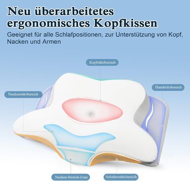 PHYSEN Orthopedic Pillow, Head Pillow Neck Pillow made of Memory Foam, Ergonomic Neck Support Pillow Head Pillow Side Sleeper Pillow for Sides, Back & Stomach Sleepers, 62x41x13cm, White+Light Gray