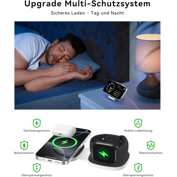 Зарядна станція 2-в-1 для Apple Watch та iPhone MagSafe (20W, чорна) - сумісна з iPhone 17e/Air/17/16/15/14/13/12, Apple Watch Series 11/10/9/8/7/6/5/4/3/2/SE/Ultra, AirPods