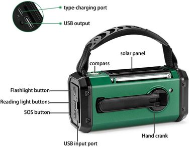 Радіо TKMARS на сонячній батареї 20000mAh з ручним заводом, FM/AM, SOS-сигнал, ліхтарик, компас. Зарядка телефонів USB