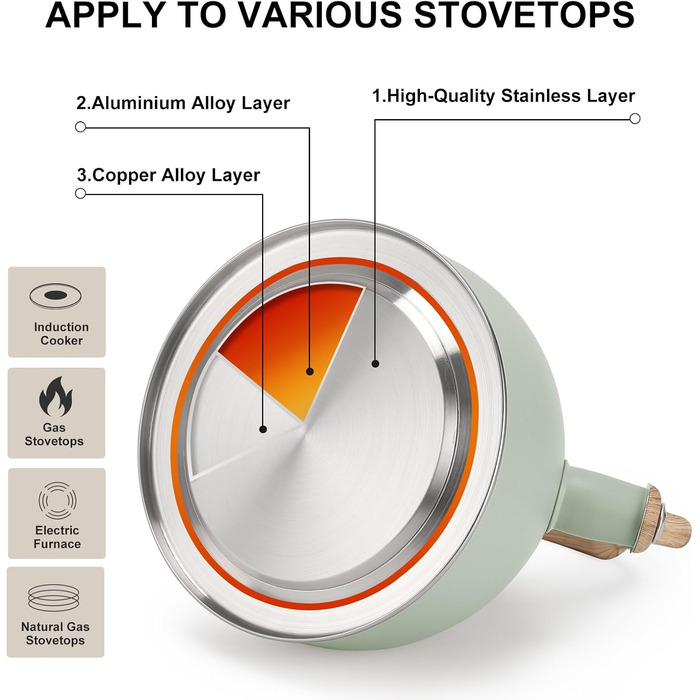 Чайник для плити Vegoran 3 л з гучним свистком, нержавіюча сталь з дерев'ястим декором, з кришкою-захопленням, для чаю, кави, молока (зелений)