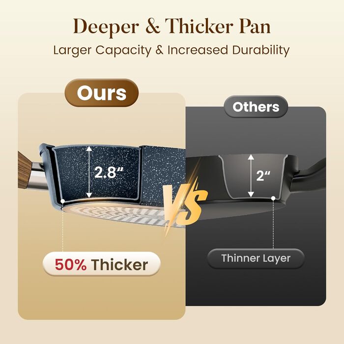 Набір посуду Kitchen Academy Granit 12 предметів для індукції, антипригарне покриття, без PFOA/PFOS, синій