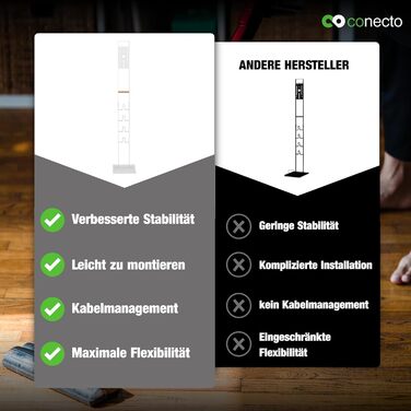 Підставка для пилососа Conecto, універсальна сумісність з Dyson Gen5, V15, V12, V11, V10, V8, V7, V6, для підлоги, аксесуари (береза, білий)