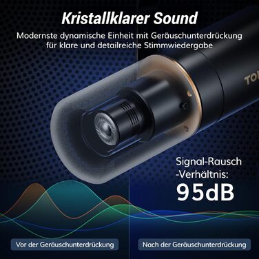 Мікрофон TONOR TD510+ для стрімінгу та запису: XLR/USB, динамічний, з кріпленням та кнопкою Mute