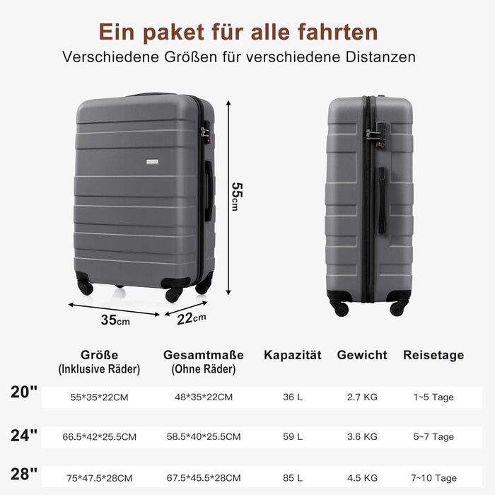 Набір валіз Merax 3 шт. з ABS-пластику, з колесами та TSA-замком, сіро-зелений (5 шт., сірий)