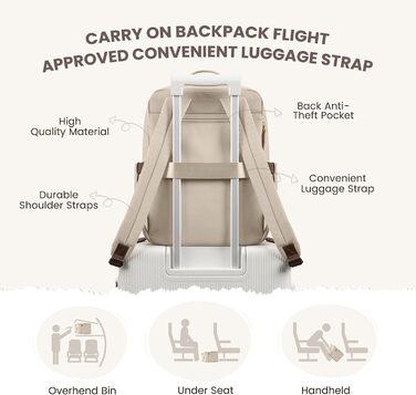 Рюкзак для ноутбука 16 дюймів, водонепроникний, для чоловіків та жінок, для подорожей, школи, велосипеда та повсякденного використання, кольору абрикос