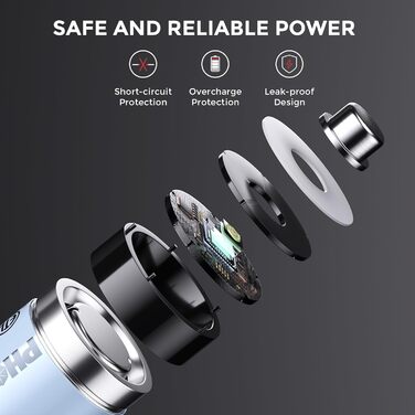 Акумулятори AA перезаряджувані (3000мWh Li-Ion 1.5V + 2700мAh NiMH 1.2V), 4 шт. + інтегрована зарядна станція