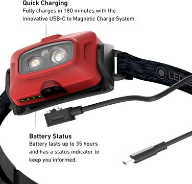 Ledlenser Rechargeable Headlamp | LED Headlamp 500 Lumens | Adventure Headlights Waterproof with Red Light | Outdoor Headlamp | Headlamp | Waterproof Head Flashlight IP68 (HF4R Core, Red)
