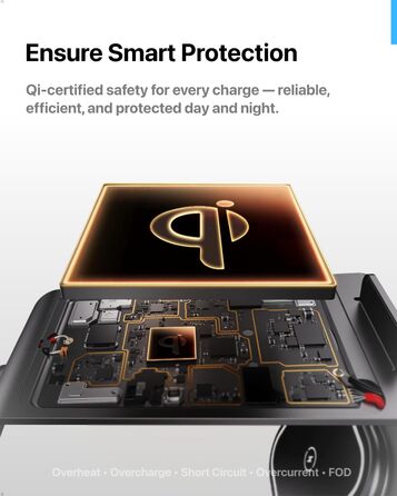 Бездротова зарядка Induktive з підтримкою MagSafe для iPhone 16 Pro/16/16 Pro Max/15 Pro/15/15 Pro Max, Apple Watch 10/Ultra 2/SE/9/8/7/6/5/4/3/2 та AirPods 4/3/2/Pro (сіра)