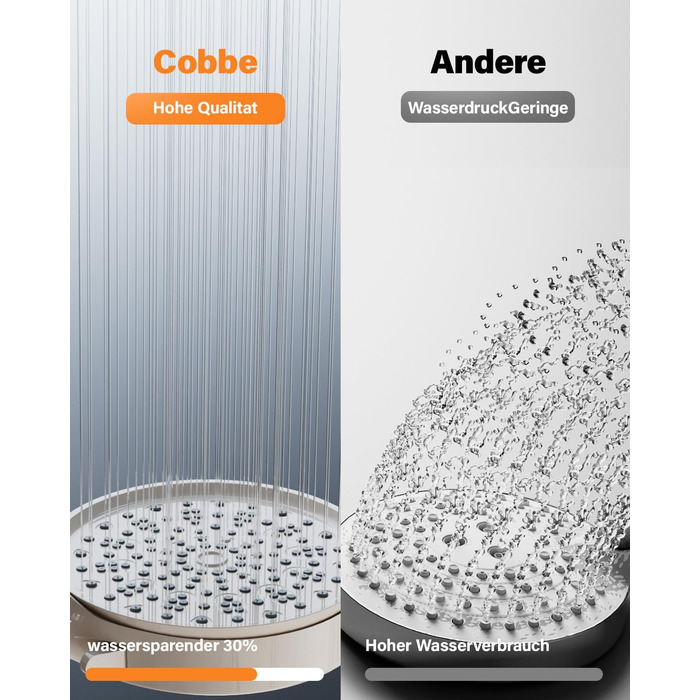 Cobbe Shower Head with Filter, High-Pressure Handheld Shower with Hose, 6 Spray Patterns Water-Saving Shower Head with 20-Layer Filtration, Shower for Hard Water, Residual Chlorine, Bacteria, and Heavy Metals (Khaki)