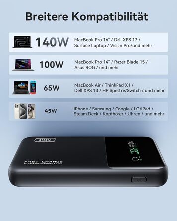 Power Bank INIU 25000mAh 140W: Швидка зарядка для телефону, ноутбука, MacBook, iPad, iPhone, Samsung, Steam Deck. Білий, компактний.