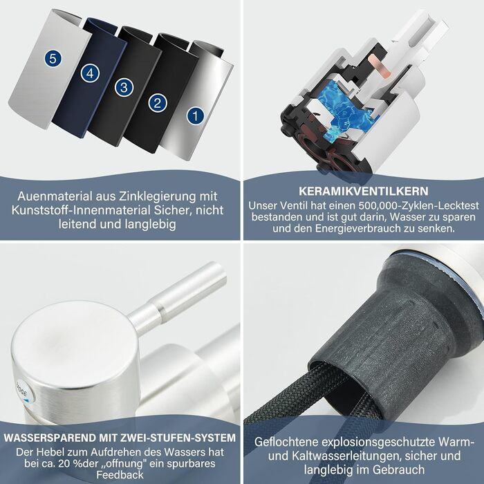 Кран кухонний Rozin чорний матовий з висувною лійкою 360° для мийки, з двома режимами, з донним клапаном