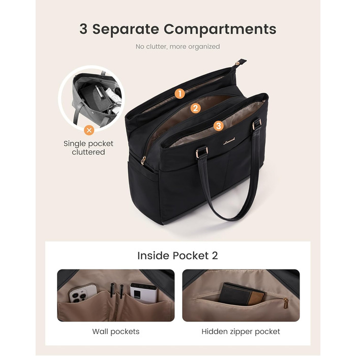 Сумка для ноутбука LOVEVOOK, велика шопер-тоут для жінок, бежево-зелена (15.6 дюймів) - для роботи, університету, офісу