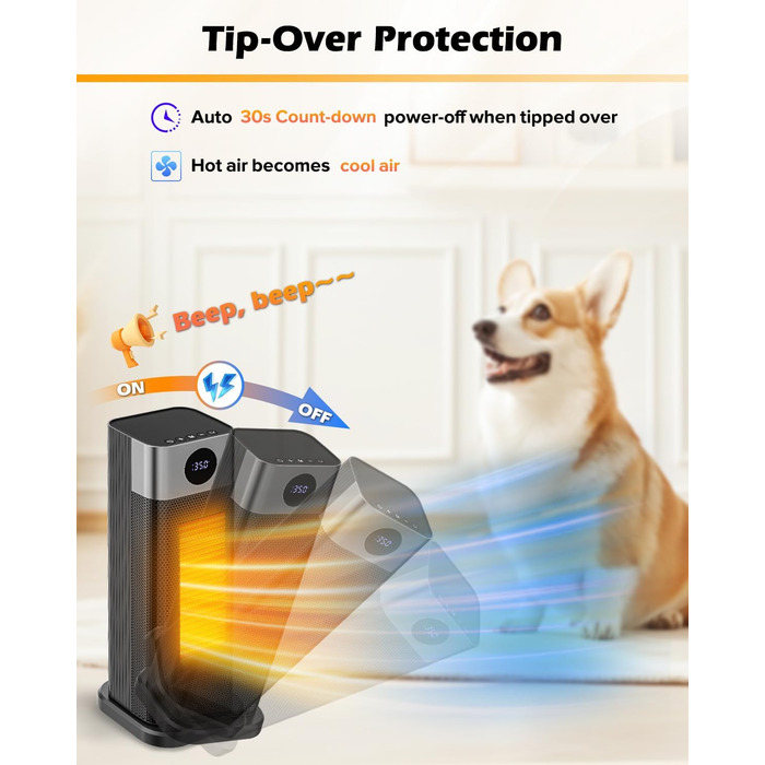 Електричний обігрівач PTC 2000W з термостатом, дистанційним керуванням, таймером та захистом від перегріву. Обігрівач для дому, офісу, спальні.